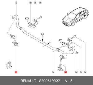 Стойка стабилизатора 8200619922 RENAULT