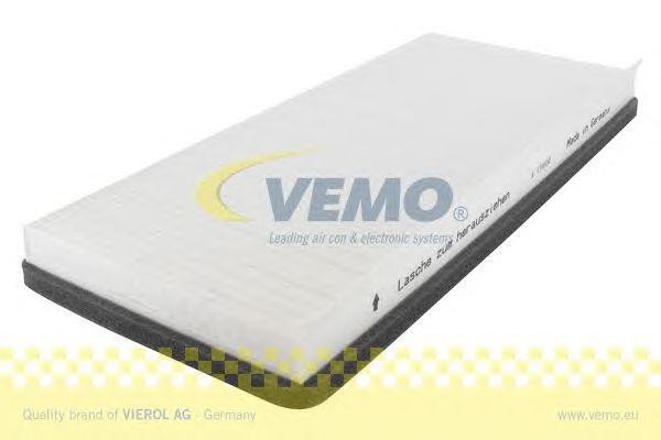 Фильтр, воздух во внутренном пространстве V25-30-1072-1 VEMO