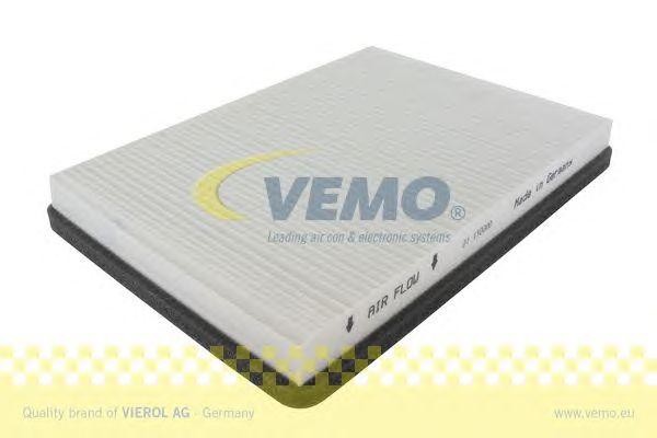 Фильтр, воздух во внутренном пространстве V10-30-1016 VEMO