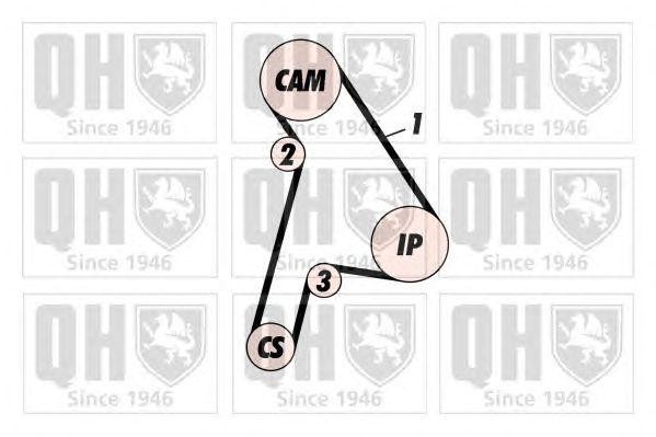 Ремень ГРМ QTB557 QUINTON HAZELL