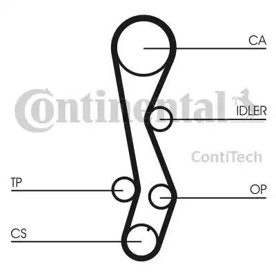 Ремень ГРМ CT-1030 CONTITECH