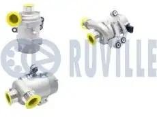 Шарнирный комплект, приводной вал 75906S RUVILLE