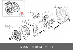 Комплект сцепления 1908533 IVECO