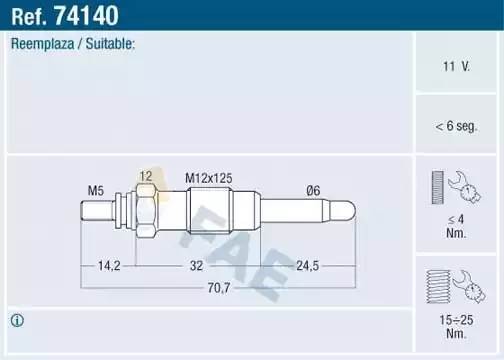 Свеча накаливания 74140 FAE