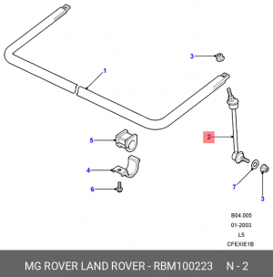 Подвеска, стабилизатор RBM100223 MG ROVER LAND ROVER