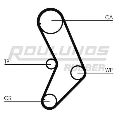 Комплект ремня ГРМ RR1015K1 ROULUNDS RUBBER