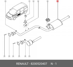 Комплект дооснащения, сажевый / частичный фильтр 8200520407 RENAULT