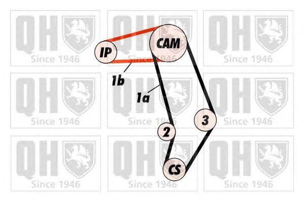 Ремень ГРМ QTB498 QUINTON HAZELL