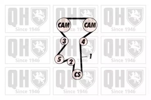 Комплект ремня ГРМ QBK635 QUINTON HAZELL