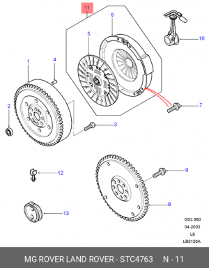 Комплект сцепления STC4763 LAND ROVER