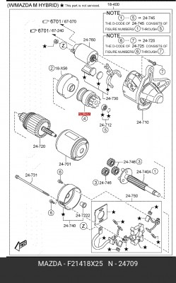 Бендикс стартера F214-18-X25 MAZDA