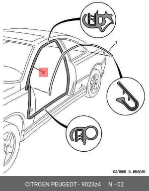 Уплотнитель дверного проема 9023 Z4 CITROEN PEUGEOT