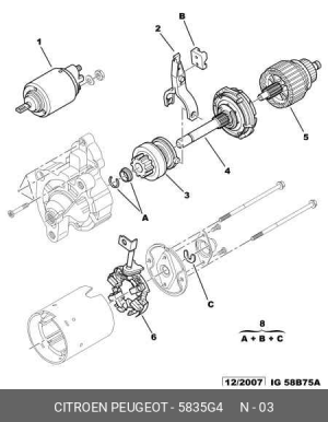 Привод с механизмом свободного хода, стартер 5835 G4 CITROEN PEUGEOT