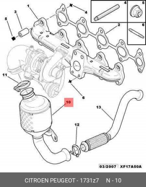 Катализатор 1731 Z7 CITROEN PEUGEOT
