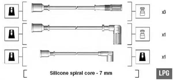 Ккомплект проводов зажигания 941095480591 MAGNETI MARELLI