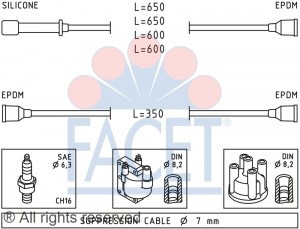 Ккомплект проводов зажигания 4.7020 FACET