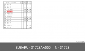 Фильтр масляный АКПП 31728AA000 SUBARU