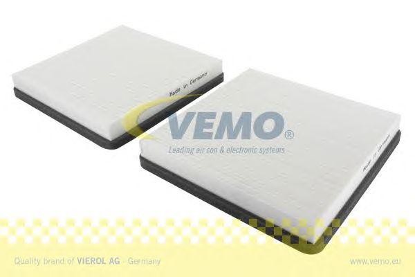 Фильтр, воздух во внутренном пространстве V46-30-1060 VEMO