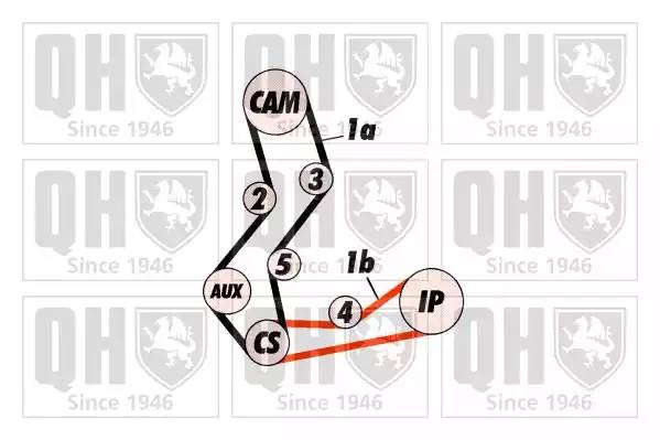 Комплект ремня ГРМ QBK156P QUINTON HAZELL