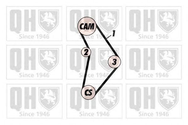 Ремень ГРМ QTB128 QUINTON HAZELL