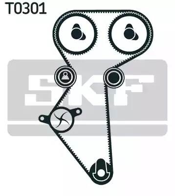 Комплект ремня ГРМ VKMA90007 SKF