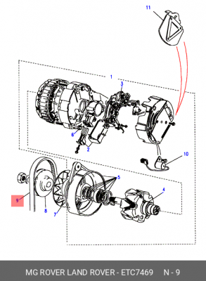 Клиновой ремень ETC7469 MG ROVER LAND ROVER