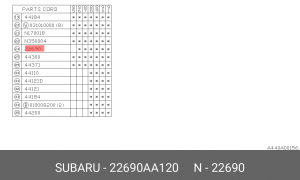 Лямбда-зонд 22690AA120 SUBARU