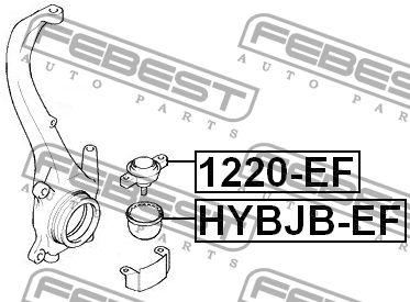 Опора шаровая подвески 1220-EF FEBEST