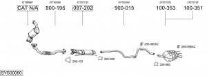 Глушитель выхлопных газов конечный 283299 BOSAL