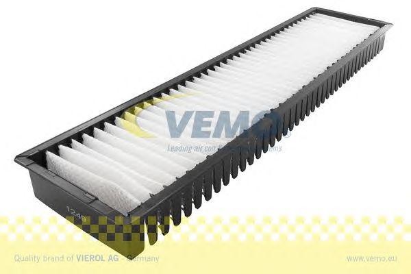 Фильтр, воздух во внутренном пространстве V20-30-1008-1 VEMO