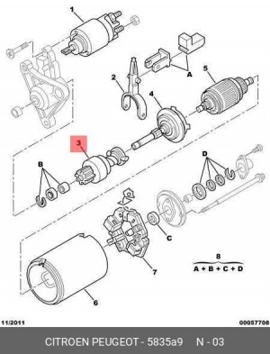 Привод с механизмом свободного хода, стартер 5835 A9 CITROEN PEUGEOT