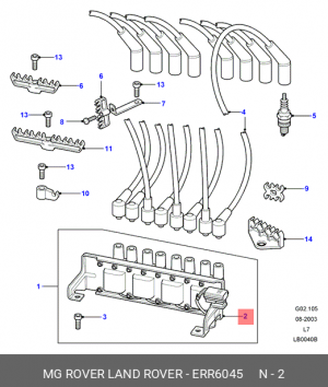 Катушка зажигания ERR6045 MG ROVER LAND ROVER