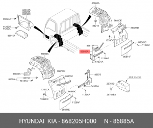 Кронштейн брызговика 868205H000 HYUNDAI KIA