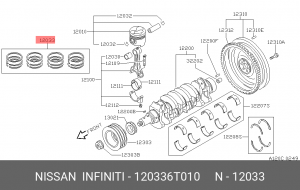 Кольца поршневые 120336T010 NISSAN