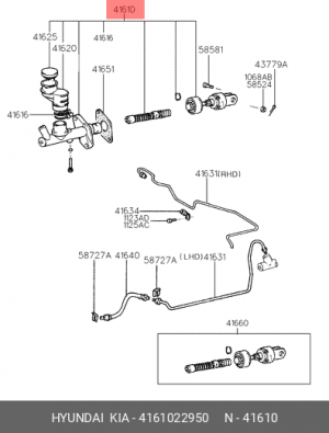 Главный цилиндр, система сцепления 4161022950 HYUNDAI KIA