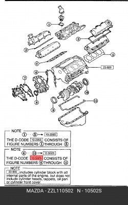 Комплект прокладок, блок-картер двигателя ZZL1-10-502 MAZDA