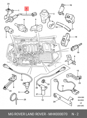 Лямбда-зонд MHK000070 MG ROVER LAND ROVER