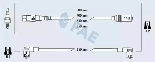 Ккомплект проводов зажигания 85865 FAE
