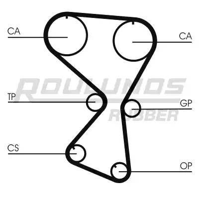 Ремень ГРМ RR1069 ROULUNDS RUBBER
