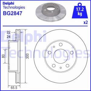 Тормозной диск BG2847 DELPHI