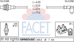 Ккомплект проводов зажигания 4.8674 FACET