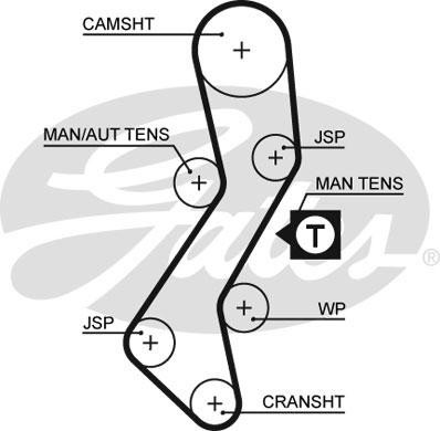 Шестерня, масляный насос K025451XS GATES