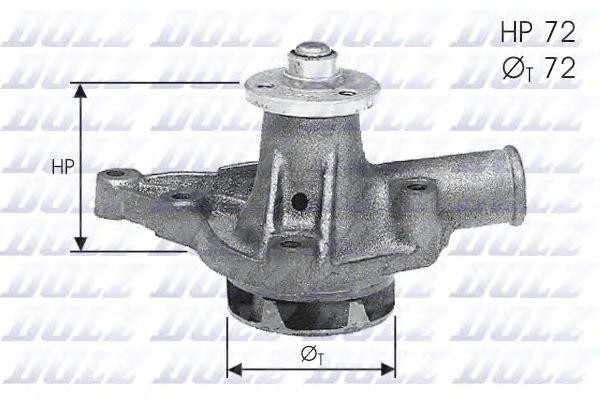 Водяной насос A115 DOLZ