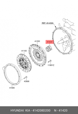 Выжимной подшипник 414208D200 HYUNDAI KIA