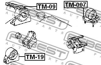 Деталь TM09 FEBEST