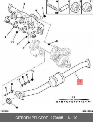 Катализатор 1706 85 CITROEN PEUGEOT