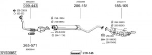 Средний глушитель выхлопных газов 283671 BOSAL