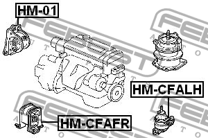 Подушка двигателя HM-01 FEBEST