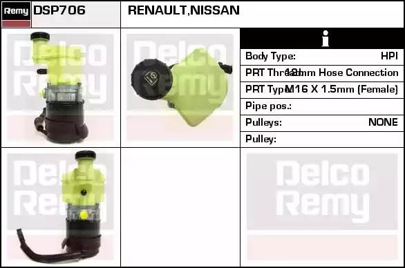 Гидравлический насос, рулевое управление DSP706 DELCO REMY