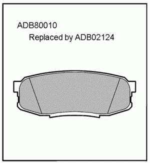 Колодки тормозные дисковые ADB80010 ALLIED NIPPON